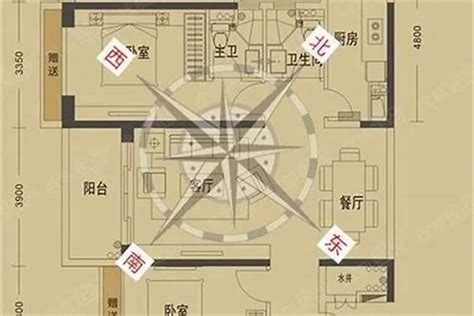 坐东北朝西南2023|坐东北向西南的房屋第一吉位，你知道吗？